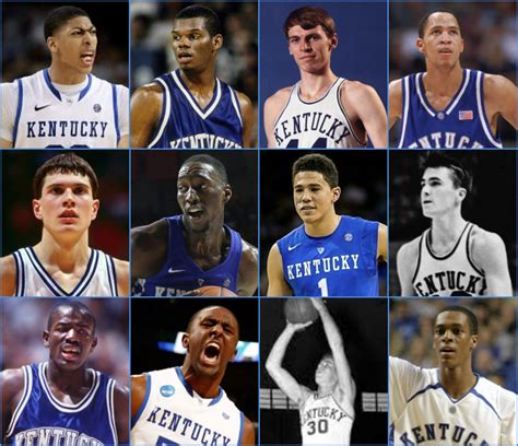 kentucky players in nba draft|Kentucky Players Drafted in the NBA .